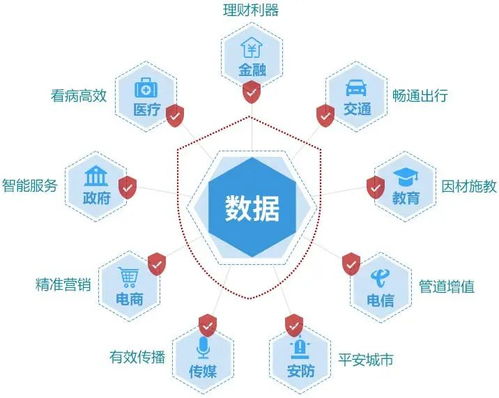網(wǎng)絡解決方案的飛躍 五年市場規(guī)模翻五倍，解決了哪些核心問題？