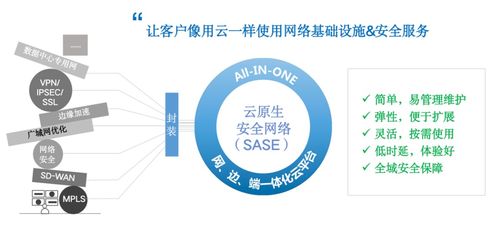 五年五倍增長背后的網(wǎng)絡解決方案與市場營銷變革